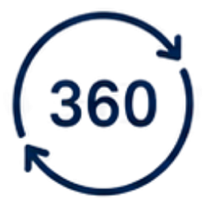 360